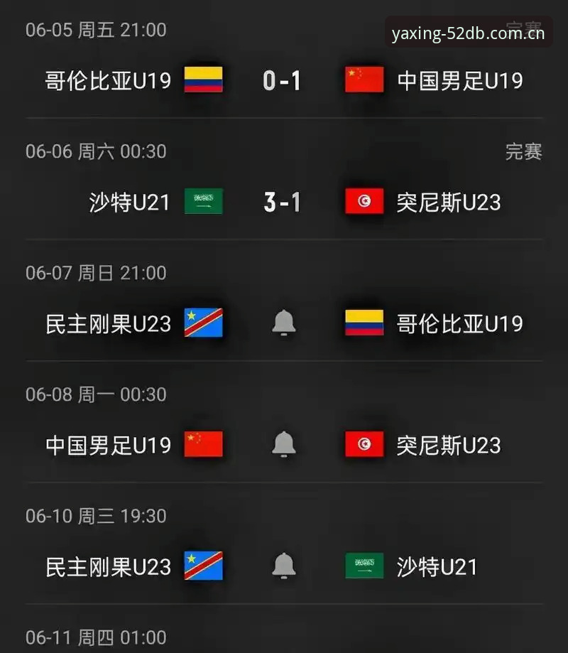 土伦杯2胜2负的收获vs遗憾：国青队输给了赛程，还是输给了自己？
