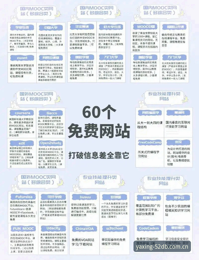 亚星娱乐平台大陆入口的3个真相：别再被假网站坑了